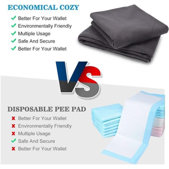 Reusable Pee Pads for Dogs, 48"x48"/60"x48" Large, Washable Dog Pads - Picture 6 of 8